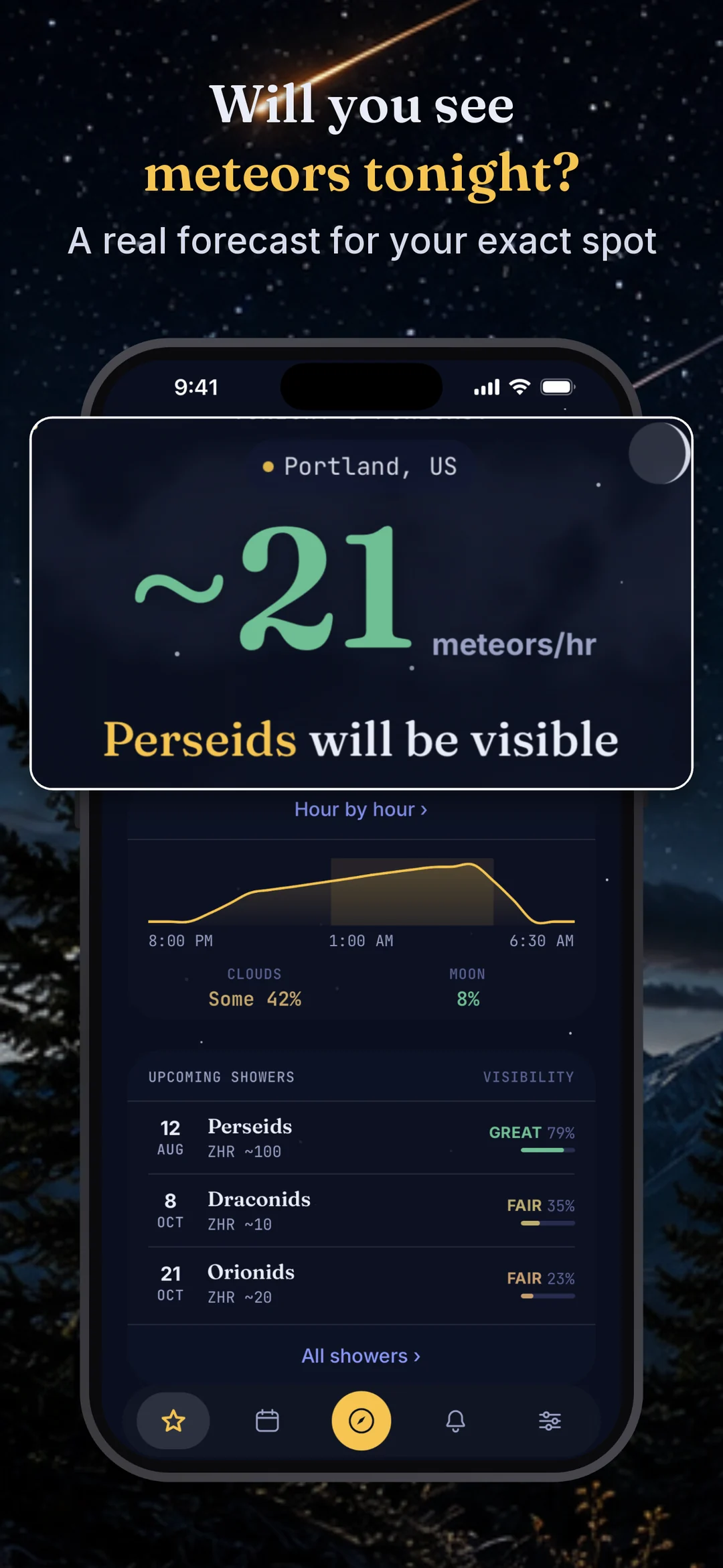 The app’s Tonight screen: about 21 meteors an hour, Perseids visible, with the hour-by-hour chart